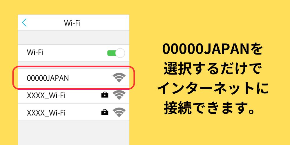 WiFi「00000JAPAN」
