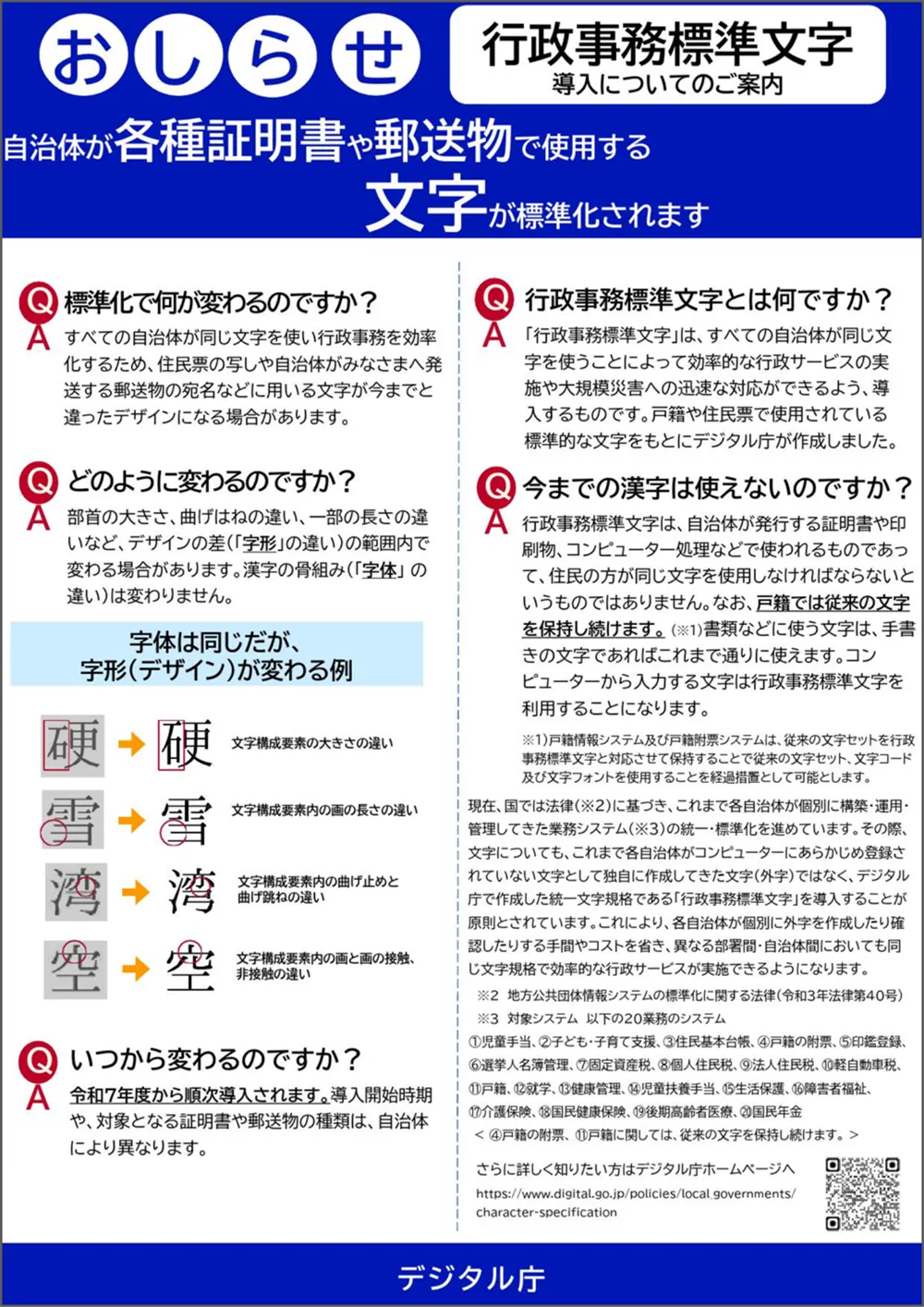 広報資材