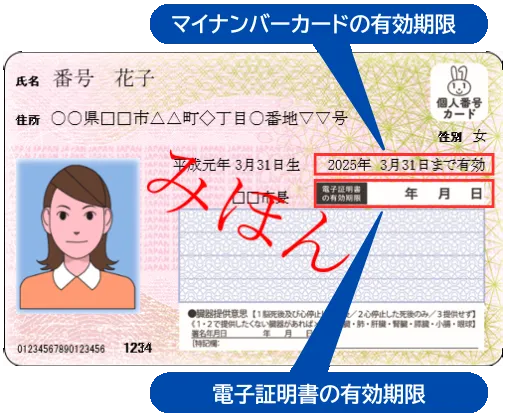 有効期限の確認