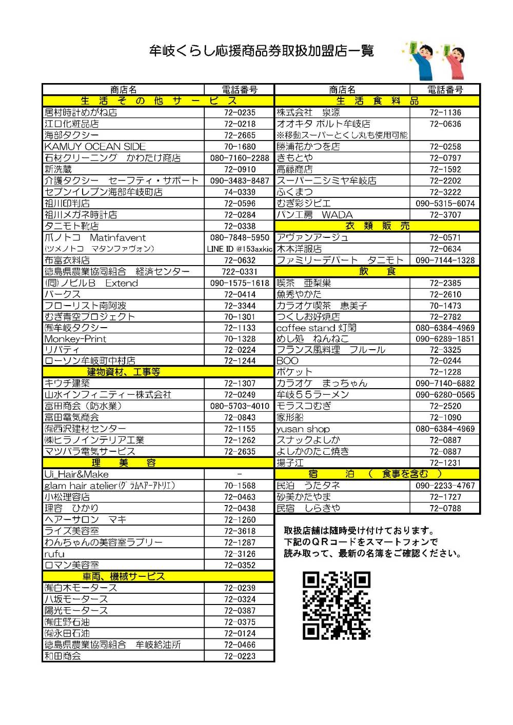 牟岐くらし応援商品券取扱店名簿