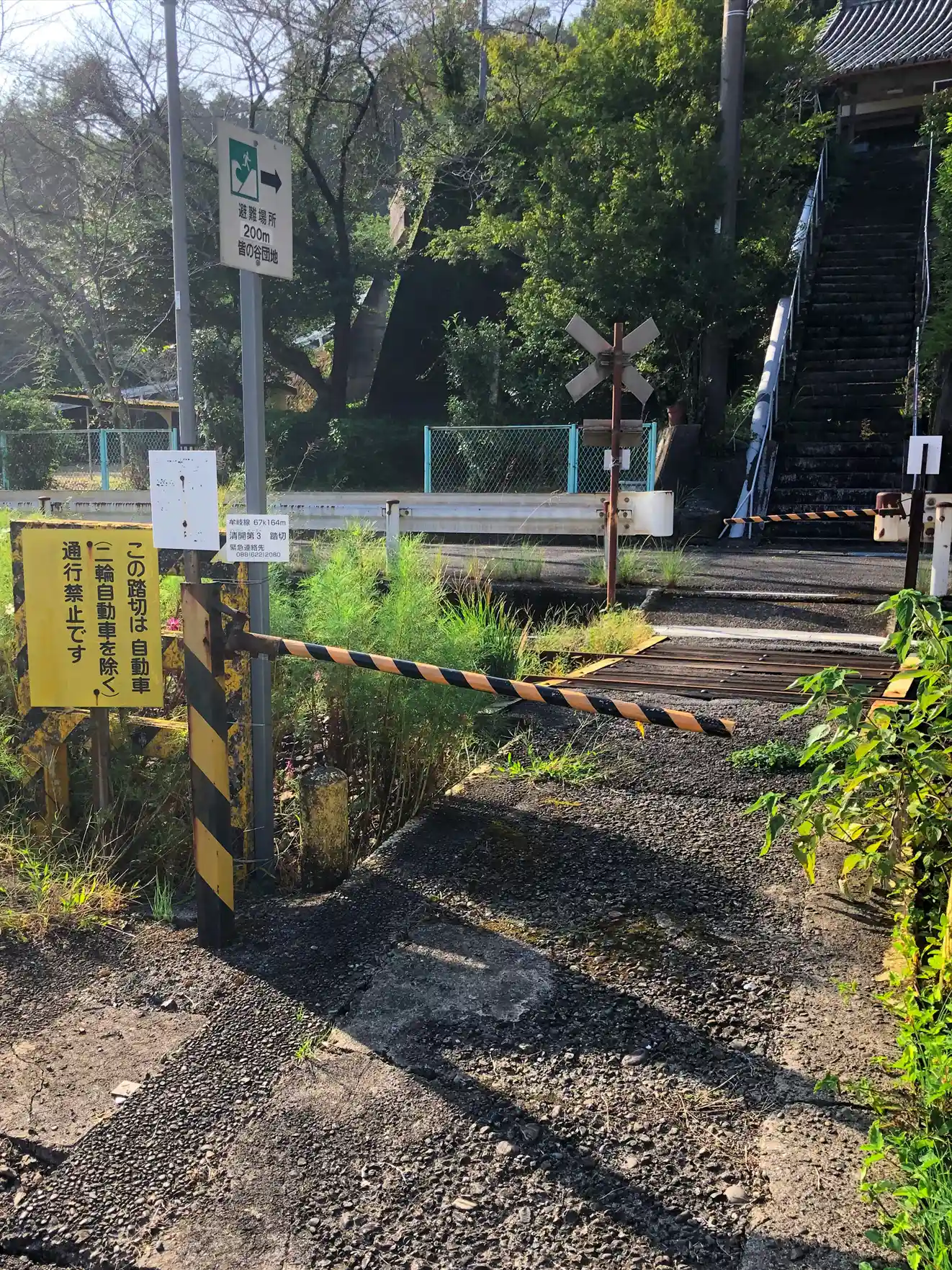 古の踏切